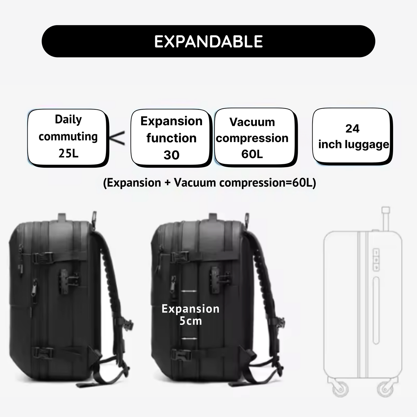 Travel Backpack Pro