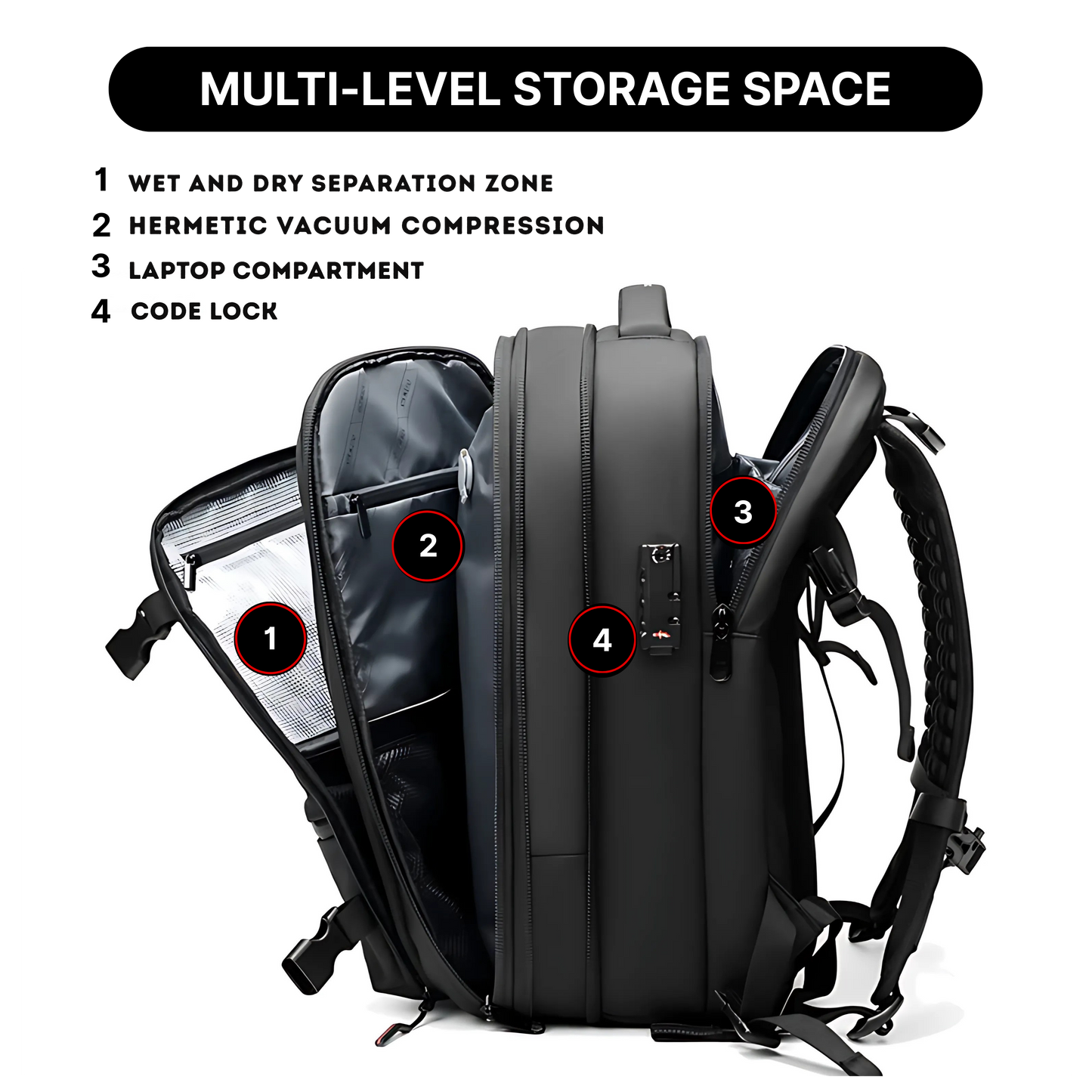 Travel Backpack Pro