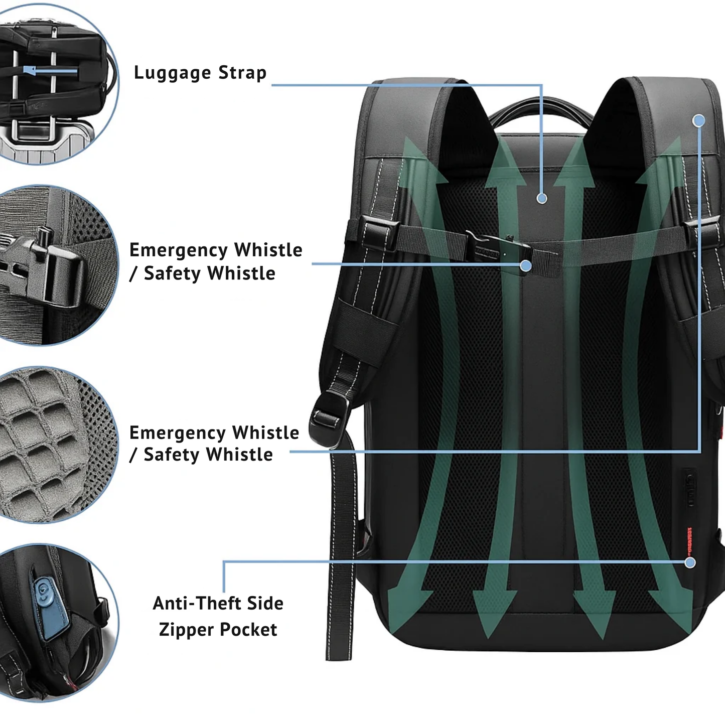Travel Backpack Pro