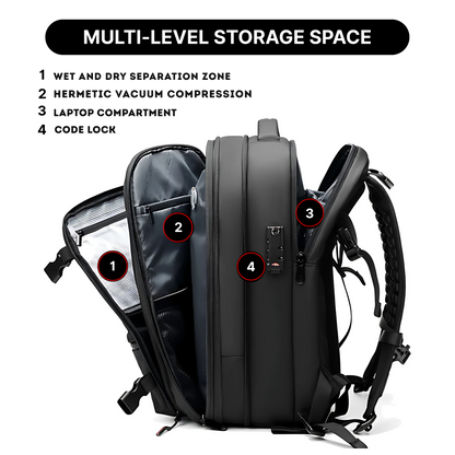 Travel Backpack Pro